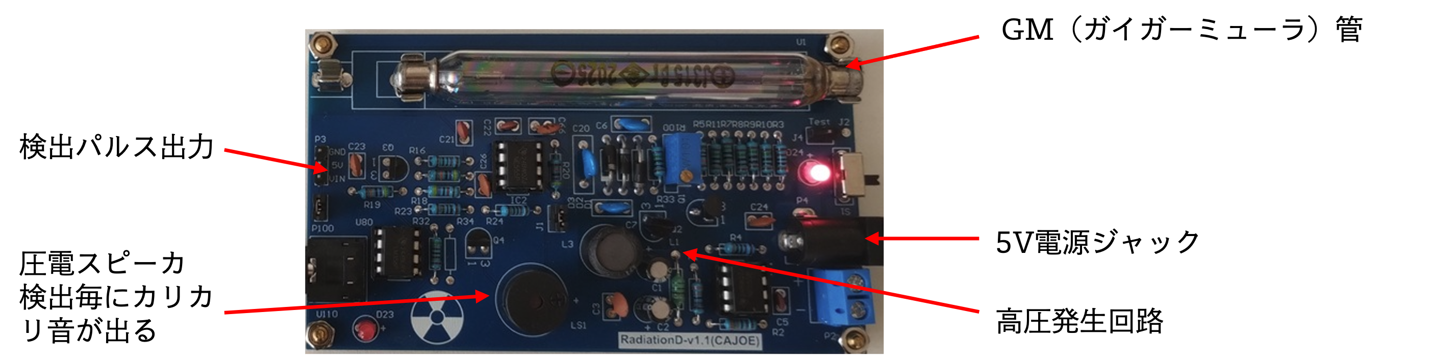 GM管検出器の構成