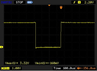 波形整形後の検出パルス