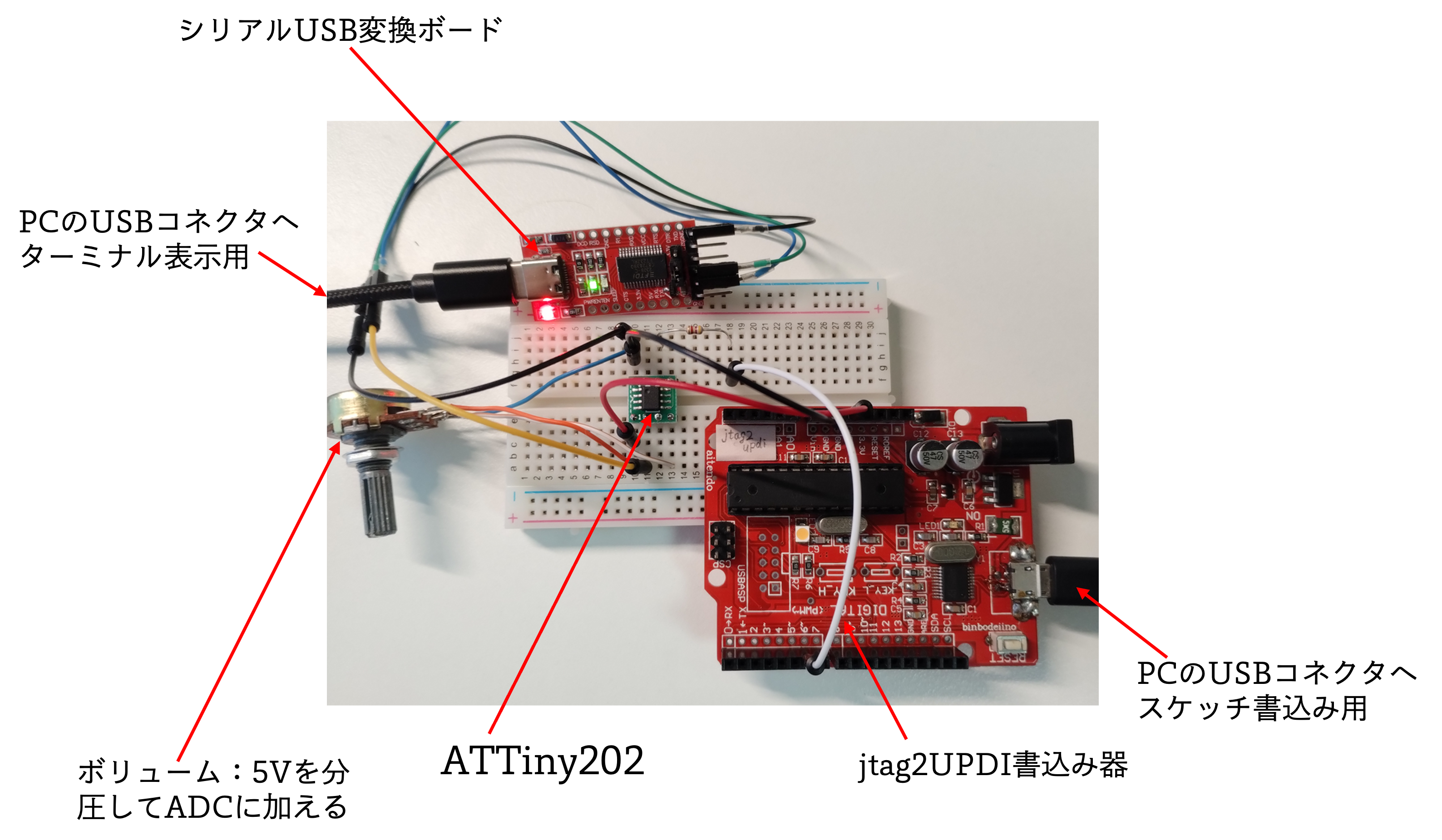 image from Gemini Code Assistで2kBマイコン用スケッチを生成できるか？ATTiny202で実験
