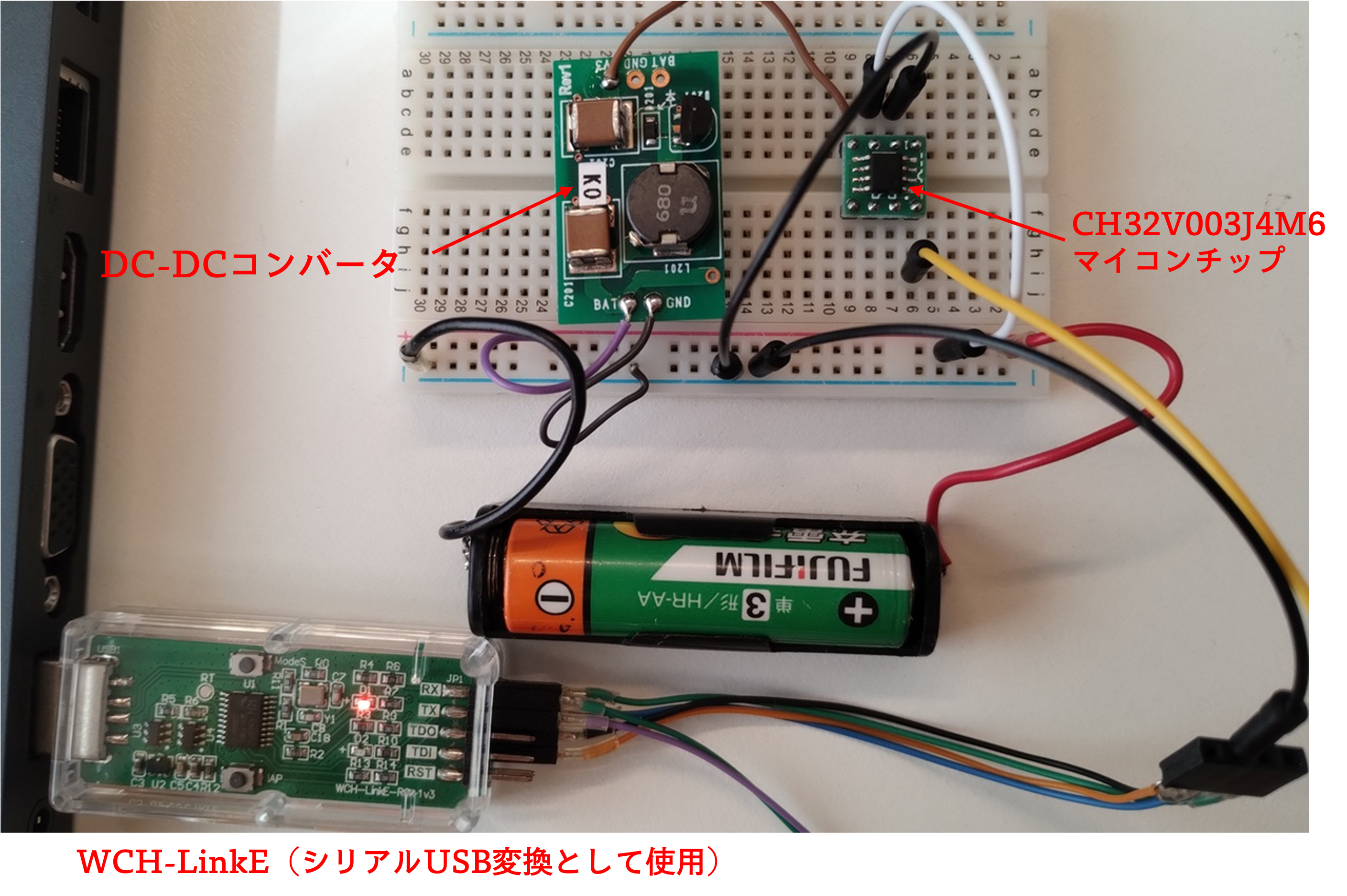 プロジェクト1構成
