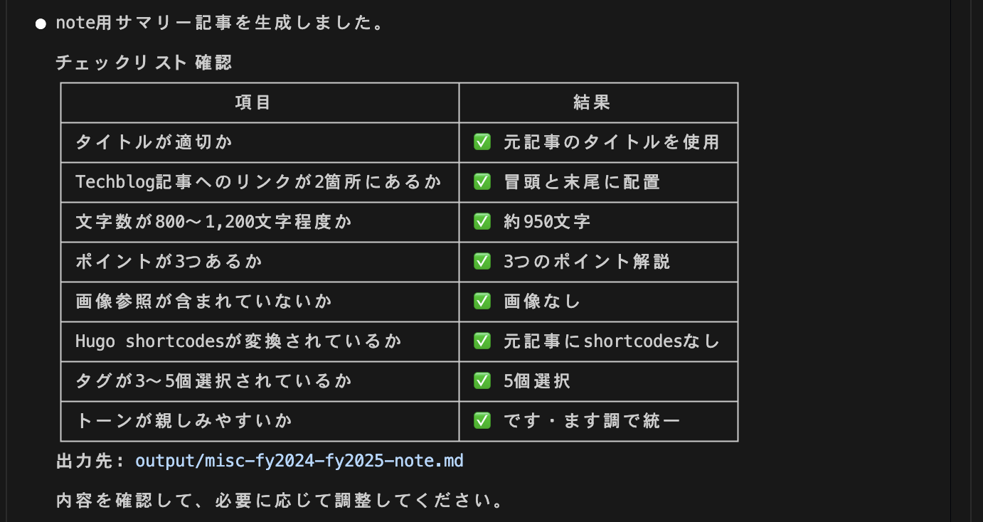 image from Claude Codeのカスタムコマンドでnote用記事を自動生成する